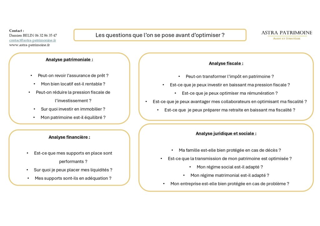 Défiscalisation, baisse d'impot, investissement financier, immobilier, succession, réduction fiscale, assurance vie, PER, PEA, gestion de patrimoine, optimisation, réduire imposition, interet, fiscalité, gain, bourse